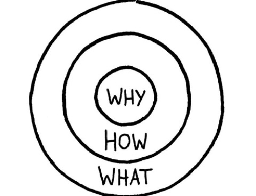 What is your WHY?