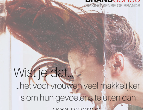 Wist je dat…